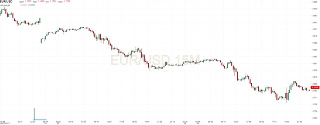 Выборы в Германии: что