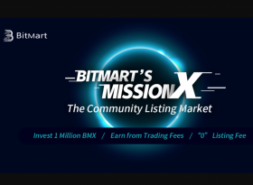 Объем торгов BitMart в